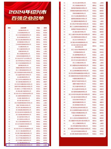 金年会金字招牌信誉至上